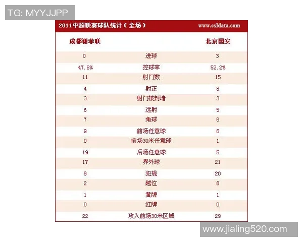 成都排球队选拔赛表现分析与状态评估探讨